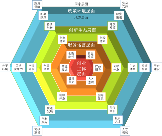 vӍl(f)2016(lin)W(wng)(chung)(chung)I(y)Ƥ(sh)