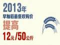 ҽyӋְl2013絾a棺a3407f ȫ絾aS