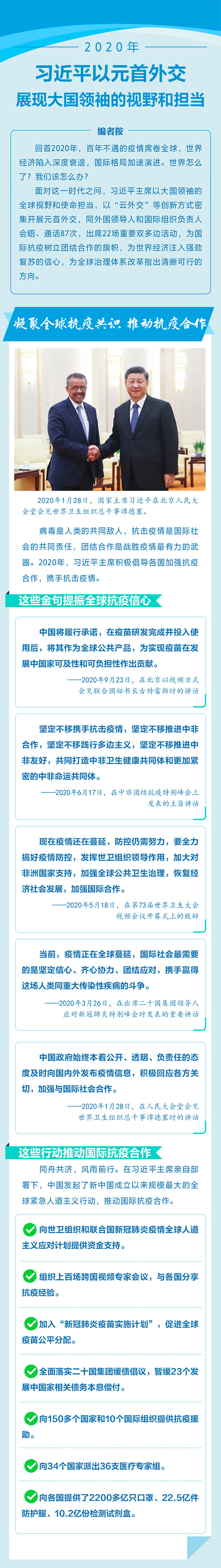 2020꣬(x)ƽԪ⽻չF(xin)I(lng)ҕҰ͓(dn)(dng)