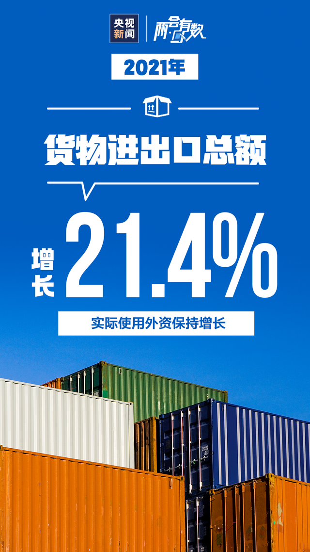 2021中國成績單,來了
