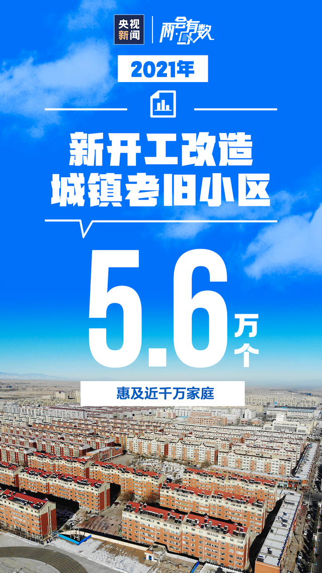2021中國成績單,來了