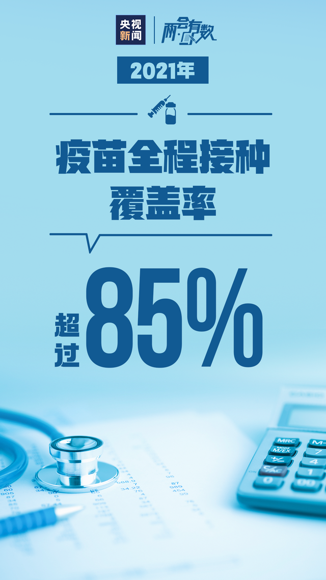2021中國成績單,來了