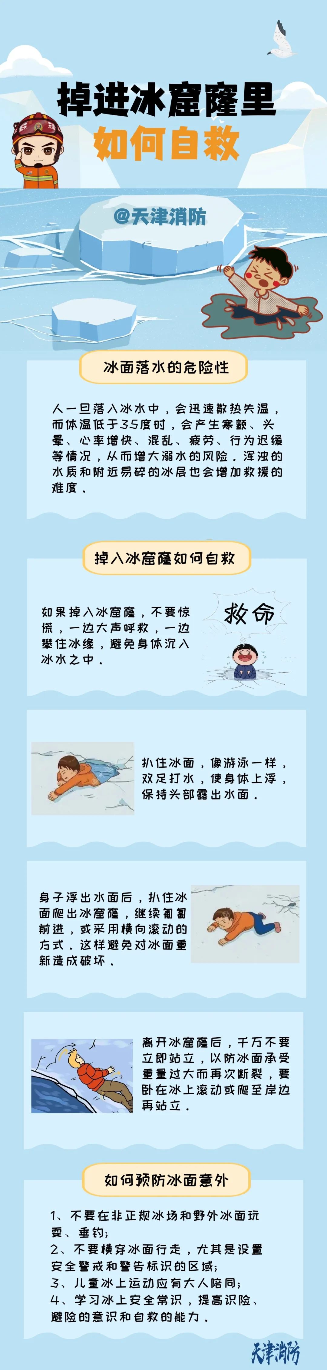  | ů氲ȫҪ