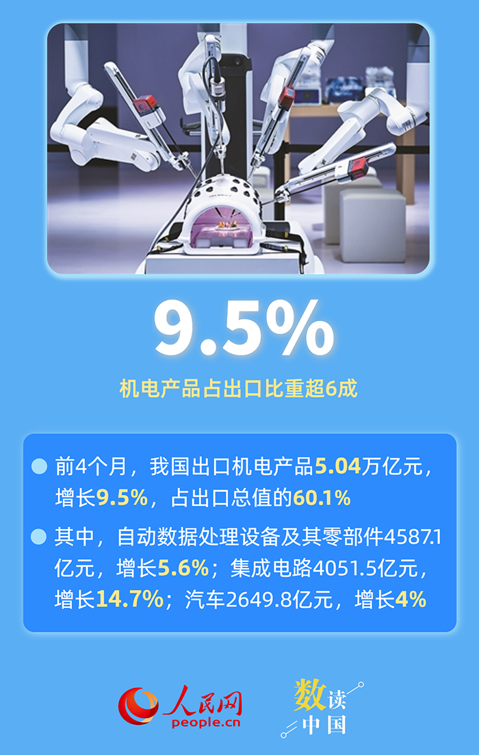 MЇQg
