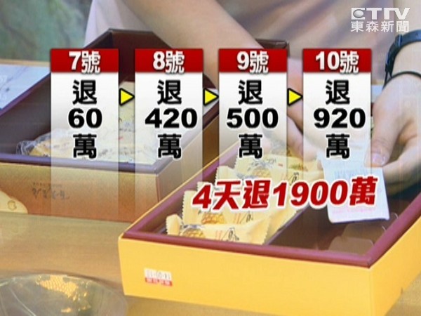 _ӛ؛~1900f}Ʒ헅sֻյһ430ԪİlƱ_ýD