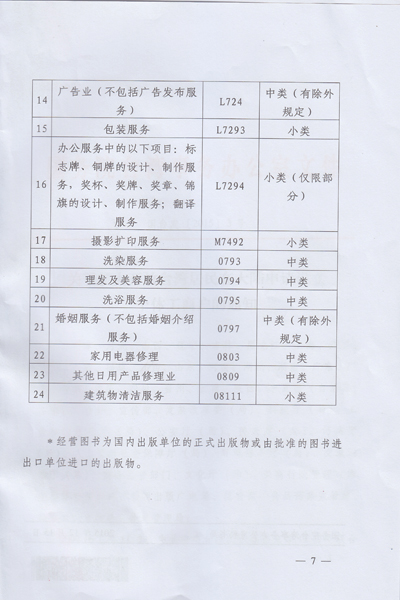 P(gun)ڔU(ku)_(ki)_(ti)ڴՈ(qng)?jin)O(sh)(g)w̑(h)֪ͨ